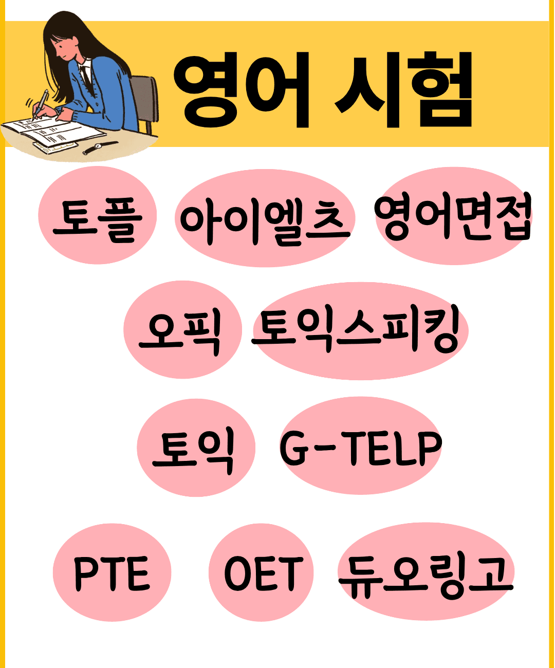 토플·아이엘츠·오픽·토익스피킹 등 영어시험 과정 안내