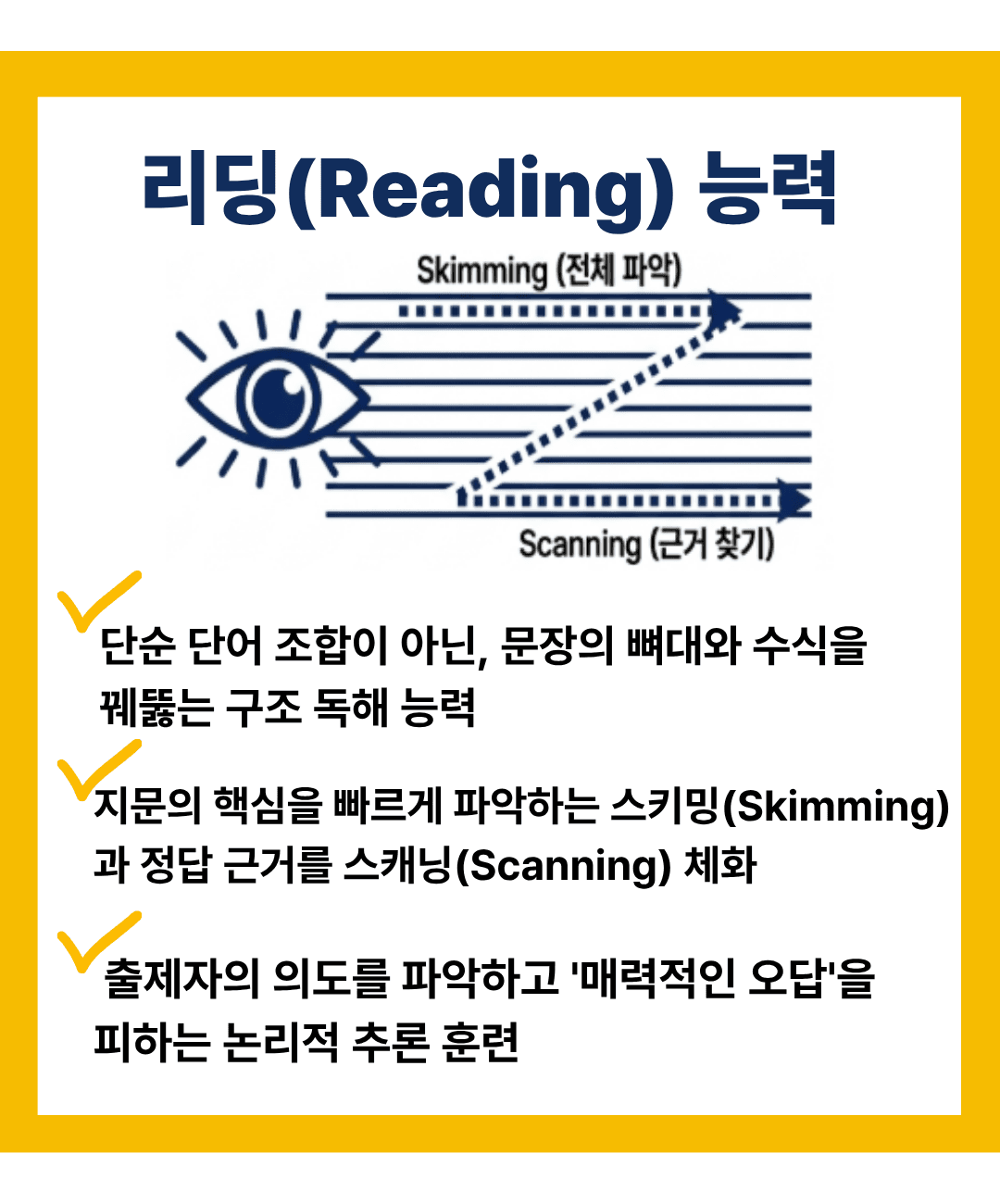 영어 리딩 능력과 스키밍·스캐닝 학습 안내